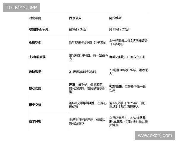 西甲联赛的转播费 经济模式与媒体权利分配